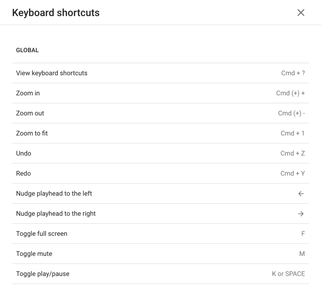 Software Keyboard Shortcuts – Don't Fear The Forward